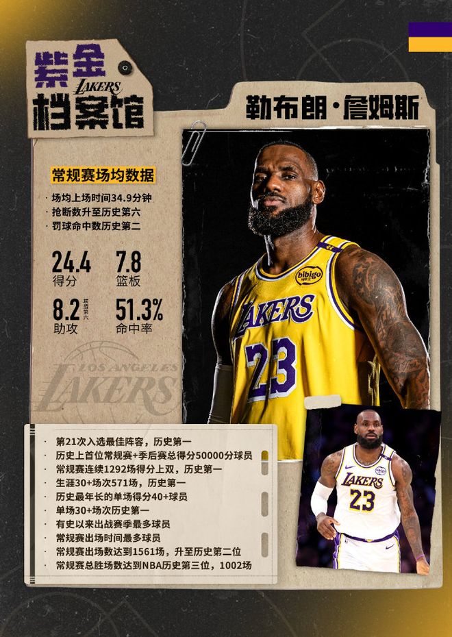 芒果体育-包含湖人引发争议！，詹姆斯官方宣布险胜新规上演精彩一战的词条