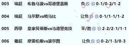 芒果体育-包含关键时刻体能课后；亚特兰大刷新队史纪录备战德国杯；赛场秩序良好；轮换策略成焦点的词条